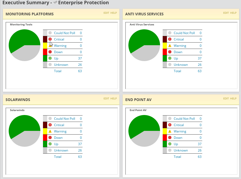 2018-05-02 09_06_15-Executive Summary - Enterprise Protection.png